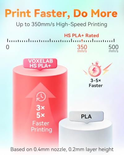 Image of VOXELAB HS PLA+ Filament 1.75mm, High Speed PLA Plus 3D Printer Filament, 1kg (2.2lbs) for Most FDM 3D Printers, Enhanced Toughness & Smooth Printing, Superior Layer Adhesion(Ruby Red)