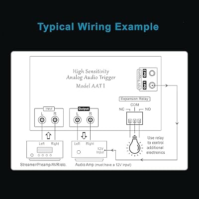 Audio Detection Device w/ 12V Trigger Outputs & Expansion Relay by BobWire, Model AAT1 - High Sensitivity - Add a 12V Trigger to Any Audio System!