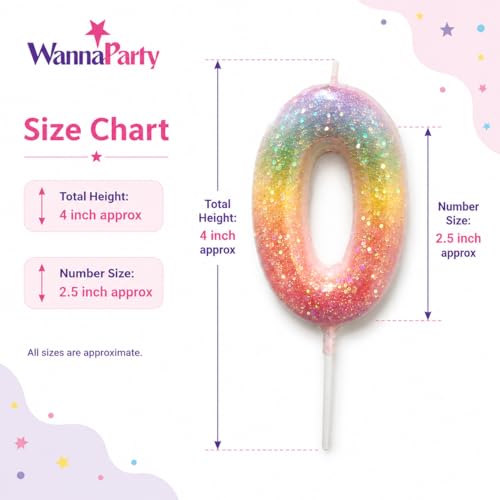 Image of Wanna Party Glitter Number 0 Cake Candle, Rainbow Sparkle Birthday Cake Topper Candle for Kids Birthday, Anniversary, Milestone Celebration, Party Cake Decoration - 1 Pc