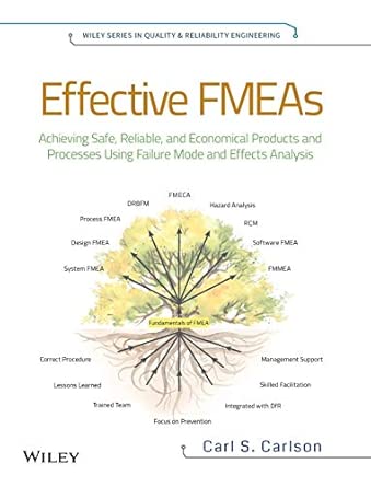 Effective FMEAs: Achieving Safe, Reliable, and Economical Products and Processes using Failure Mode and Effects Analysis: 1 (Quality and Reliability Engineering Series) book cover