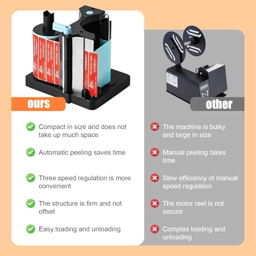 Automatische Etikettenspender - 20-130mm Etikettenspender mit Dual-Sensor und3 Geschwindigkeiten Einstellbar für selbstklebende/PET/PVC-Etiketten