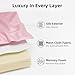 DGAZ Purse Pillow Shaper Insert,Luxury Handbag Tote Shapers, Memory Foam- Fits Birkin 25/30/35/40 Bag (Pink, BK30 Retourne)