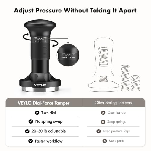 Image of VEYLO 53.3mm Espresso Tamper, Barista-Grade Adjustable Calibrated Coffee Tamper with 24-Click Precision Dial, No Spring Swap, Audible Feedback, Ripple Base for Breville 54mm Portafilter Basket