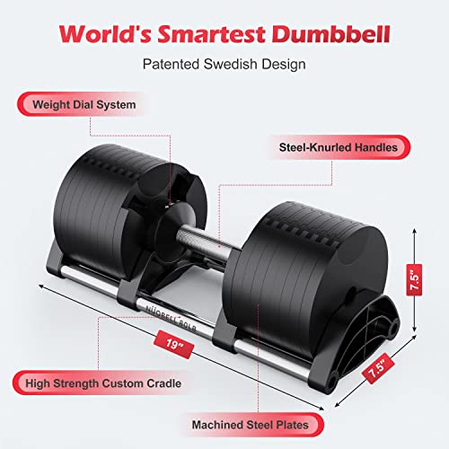 Nuobell Adjustable Dumbbell Pair 5-80 Lbs : The Adjustable Dumbbells And Free Weights You've Always Wanted For Home Gym, Weight Benches And Dumbbell Exercise. Ships As 2 Packages. #TOP4