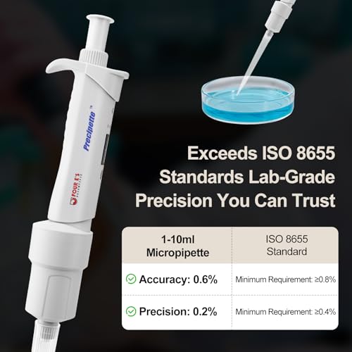 Image of 4E's USA Lab 1-10mL Pipette: Single-Channel Adjustable Micropipette with Color-Coded Top (Grey), 4 Digit Display, Universal Tip Cone, High Accuracy, ISO 8655 Calibrated & Lower Portion Autoclavable