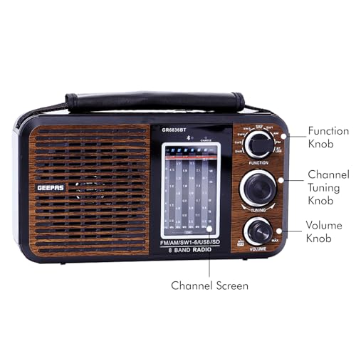 Image of Geepas GR6836 Rechargeable Radio Steel 18 /10