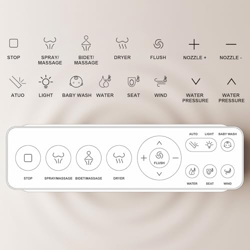 Smart Toilet with Powerful Flush, 1000 Gram MaP Flush Score, Foot Sensor Operation Walk Away Auto Flush and Close, ADA Comfort Chair Height, LED Display
