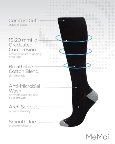 Image of MeMoi Wellfit Unisex Multi Striped Cotton Blend 15-20mmHg Graduated Compression Socks