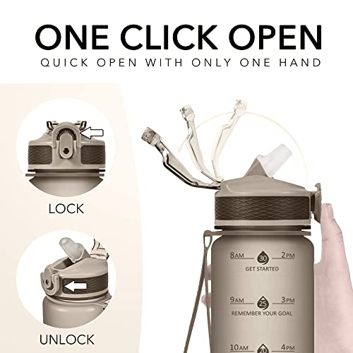 Hyeta 32oz Water Bottles with Straw - Stay Motivated and Hydrated with Convenient Times to Drink Markings, Durable, Leak-proof