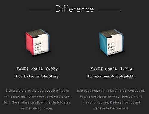 Pool cue Billiard Chalk 0.98 Beta - 1 pc - Sky Blue - Forest - Slate - Maple