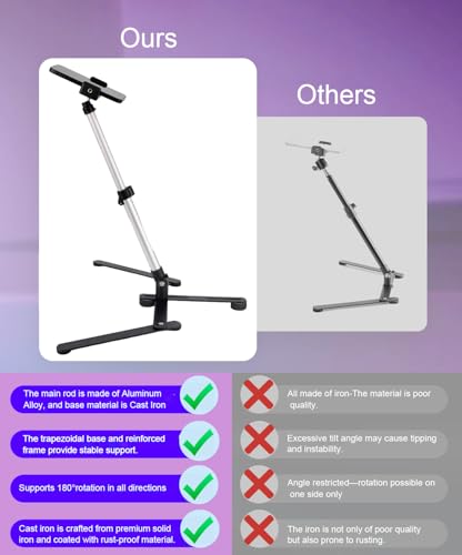 Image of Victiv Overhead Video Tripod Mobile Holder with 1 /4 inch Screw Adaptor for Phone, Camera, Webcam and Projector, Phone Stand for Video Recording, Online Teaching, Live Streaming, Painting