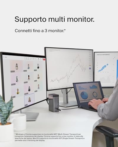 Hub USB-C, Dock 11 in 1 GaN USB-C da 150 W Pro, docking station multiporta, porte USB-C, USB-A, Ethernet, SD, MicroSD, 3,5 mm, porte HDMI 4K per 3 display - Compatibile con MacBook Pro e altri - Hub USB - Immagine 6