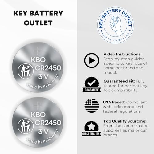 Key Fob Battery CR2032 2-Pack