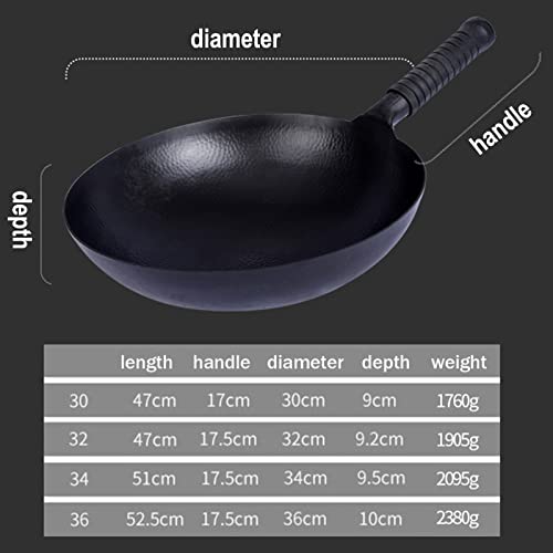 Wok de Hierro Fundido Negro 34 cm con Mango de Goma miniatura 7