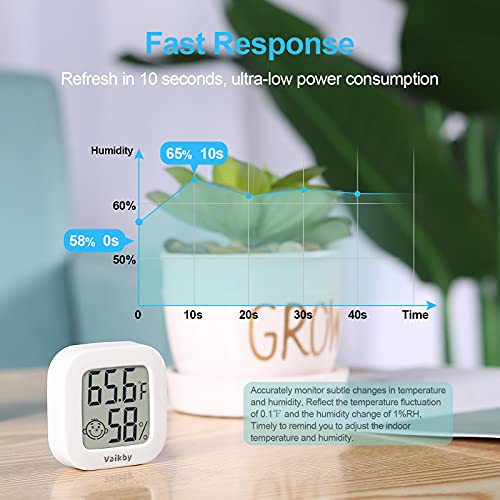 Vaikby VB Indoor Thermometer 4Pack, Humidity Gauge Meter Digital Hygrometer Room Thermometer thumb #4
