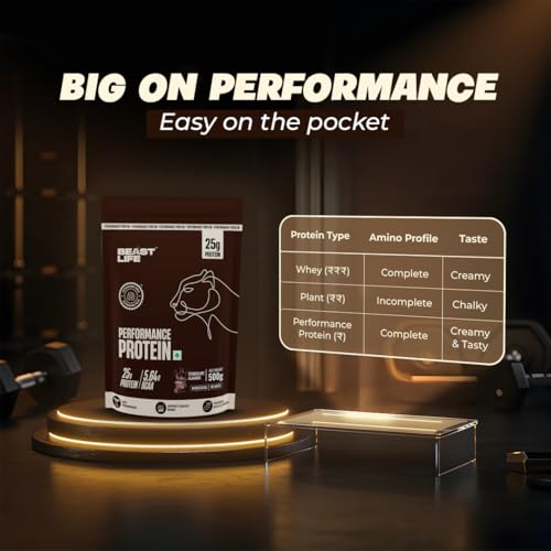 Image of BeastLife Performance Yeast Protein Powder | 25g Protein | Chocolate |NABL Lab Certified | High Absorption for Muscle Growth |Smooth & Light, Easy to Digest with Ultrasorb Tech|5.64g BCAA | Best For Gut | Beta Glucan | Improves Immune Function | 500g