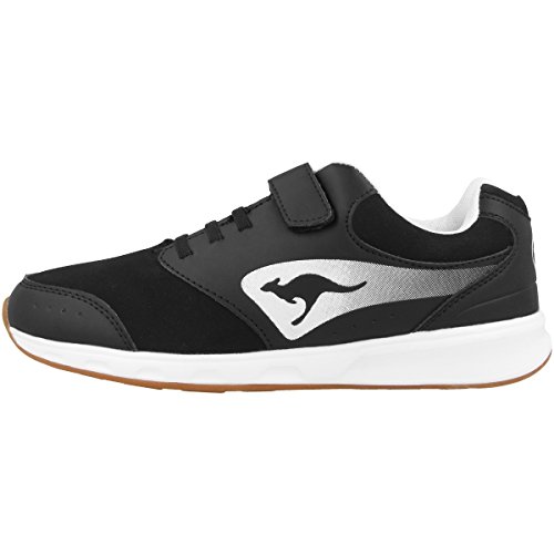 KangaROOS