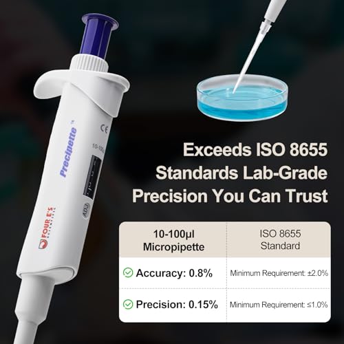 Image of 4E's USA Lab 10-100μL Pipette: Single-Channel Adjustable Micropipette with Color-Coded Top (Dark Blue), 4 Digit Display, Universal Tip Cone, High Accuracy, ISO8655 Calibrated & Lower Part Autoclavable