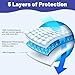MOEMOE BABY Waterproof Potty Training Bed Pads, No-Slip Absorbent Toddler Mattress Protector Pee Pads for Kids Nighttime Potty Training & Bedwetting Reusable