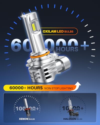 Image of OXILAM 9005 9006 LED Light Bulbs Combo, 1100% Ultra Bright 6500K Cool White, Fanless HB3 HB4 Light Bulb, 1:1 Mini Size, CANbus Ready No Flicker, Pack of 4