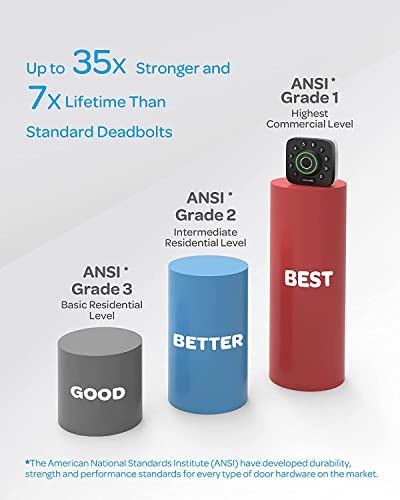 image for Smart Lock, ULTRALOQ U-Bolt Pro, 6-in-1 Keyless Entry Door Lock with A