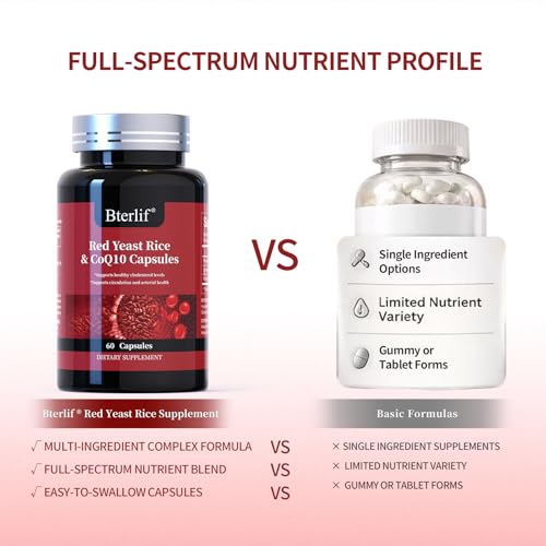Red Yeast Rice with CoQ10 Supplement Supports Heart Health & Maintains Healthy Cholesterol Levels for Men and Women, Natural & Gluten-Free (60 Count) - Image 3