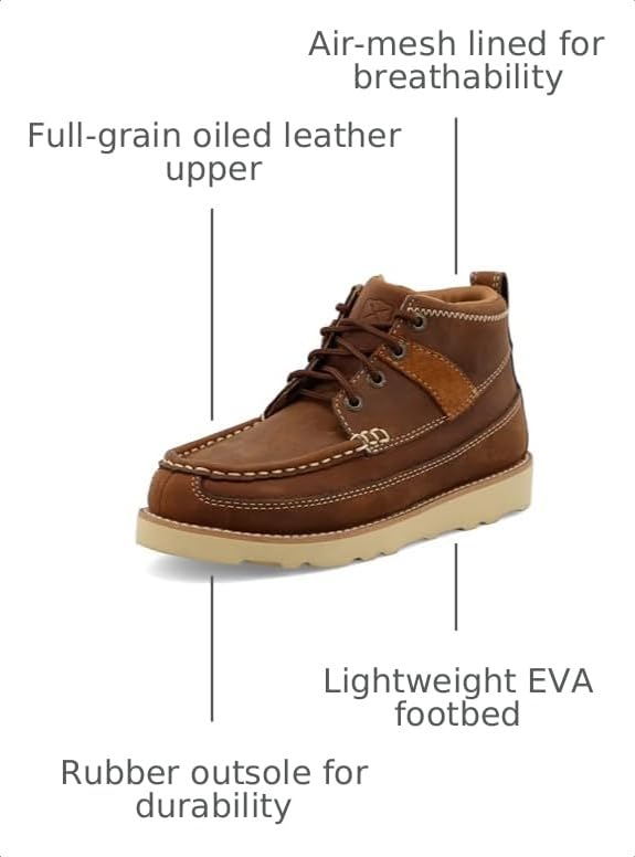 Image of Twisted X Kid's Wedge Sole Boot