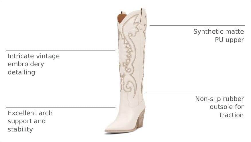 Image of ISNOM Knee High Cowboy Boots for Women, Comfortable and Fashion