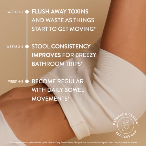 Image of Arrae Constipation Relief: Natural Colon Cleanse, Fast-Acting Capsules for Regular Bowel Movements & Gut Health, Digestive Detox, Bloating Relief for Women & Men, Gut Cleanse (60 Count)