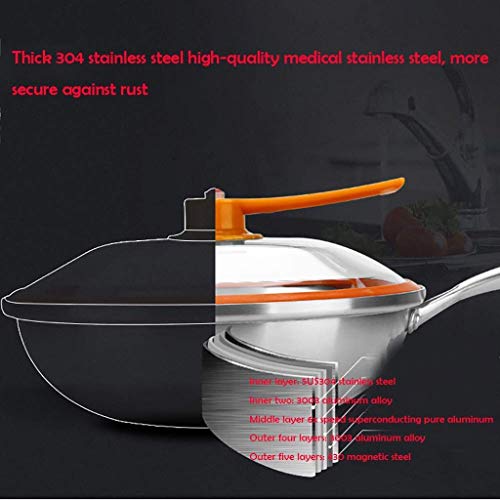 Wok de acero inoxidable con mango auxiliar y tapa miniatura 7