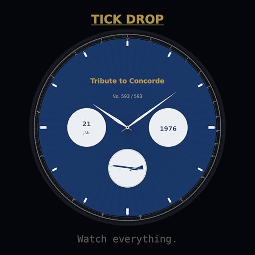 The Watch That Flew at Twice the Speed of Sound &ndash; Breitling's Concorde Tribute