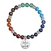 Jovivi 7 Chakra Bracelets for Women Natural Gemstone Yoga Beads Reiki Healing Crystals Stone Beaded Bracelet Believe in yourself Inspirational Charm Stretch Bracelets