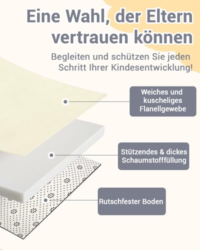 Dicke Krabbelmatte Baby 120×120×3cm,Rutschfester Unterseite Spielmatte Baby – Ansicht 3