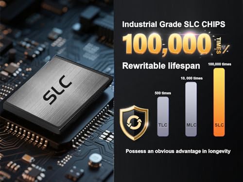Image of Industrial Compact Flash Memory Card 64MB FAT16 Type I for Industrial Equipment Vintage Digital Cameras