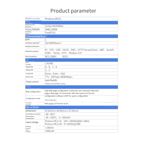 Convertidor RS485 a Ethernet servidor Protoss PE11-H Modbus RTU gateway MQTT carril DIN 2