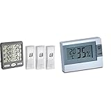 Produkt 2: Hygrometer: Zur Überwachung und Kontrolle der Innentemperatur und Luftfeuchtigkeit in Innenräumen