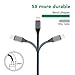 USB C to Lightning Cable, Sundix 2Pack 6FT MFi Certified Nylon Braided Charging Syncing Cord Compatible with iPhone 13/13ProMax/13Mini/12/12Pro/12ProMax/11/11Pro/11Pro MAX/XS/XS MAX/XR/X/8/8Plus