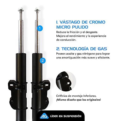 Audífonos, Electronics Imagen adicional