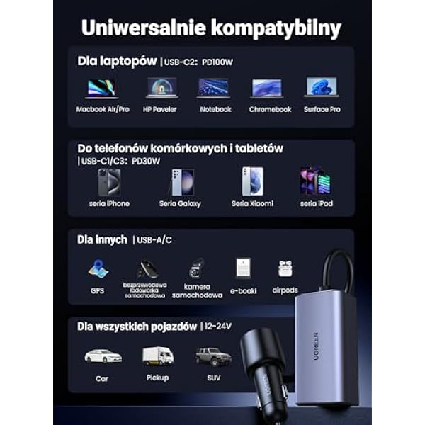 UGREEN 130 Вт с технологией GaN автомобильное зарядное устройство USB PD 3.0 с 4 портами и разветвителем для прикуривателя поддерживающее USB-C совместимое с MacBook iPhone 17 16 15 iPad Pro Galaxy S24 S23 и т. д.