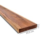 SUNWOOD B0F4XSP6BW lato 4