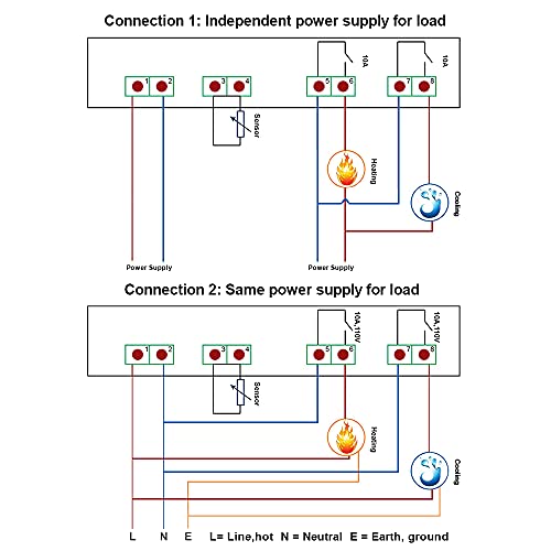 Ketotek Digital Temperature Controller Ac110V 10A Fahrenheit Thermostat Stc1000 With 2M Waterproof Sensor 2 Relays Heating Cooling #TOP4