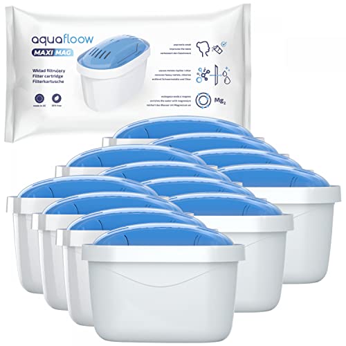 Aquaflow Magnesium Wasserfilter Kartuschen kompatibel mit BRITA Maxtra+, Style, Marella, Elemaris, XL, Fun - 12er Pack Cover