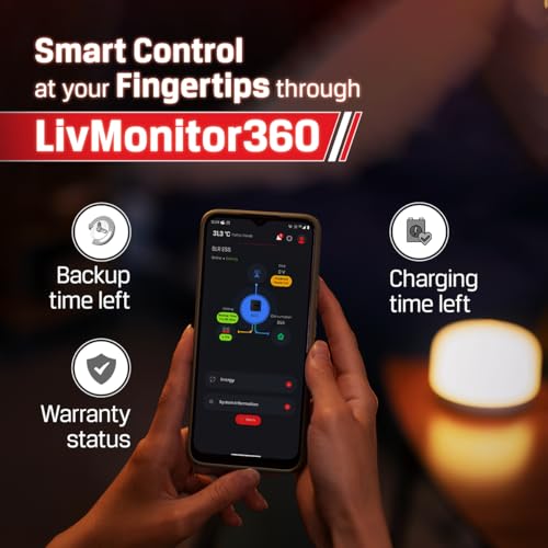 Image of Livguard Lithium XD Combo - 900VA Pure Sine Wave Inverter with 100Ah Li-ion Battery | 2X Fast Charging | 36 Months Warranty