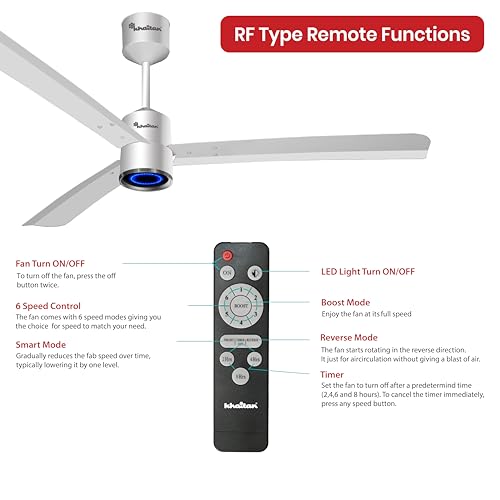 Image of Khaitan Buddy - 1200mm BLDC Ceiling Fan with Remote | 5 Star Rated | Durable & Long-lasting | Energy Saving | 3-Years Warranty | Pack of 1 | White
