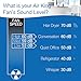 Air King Commercial Grade Pivoting Utility Fan, for Cooling, Ventilating, Exhausting and Drying at Home, Job Site, Work Shop, Construction, 3 Speeds, 11.25