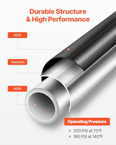 Kit conduite de compresseur d'air VEVOR facile a installer