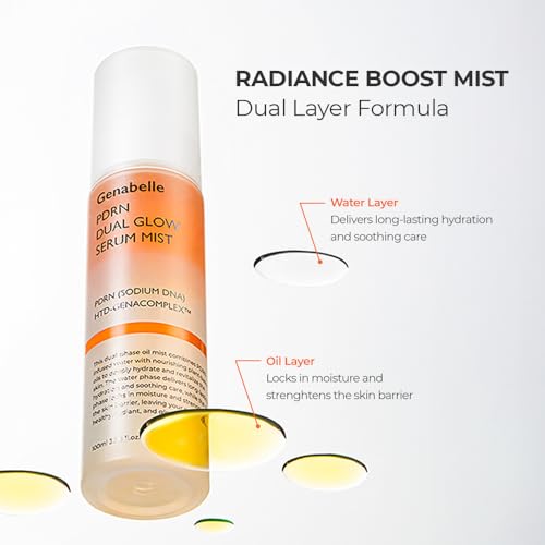 Genabelle PDRN Dual Glow Serum Mist – Hydrating Face Mist with Niacinamide, Collagen, Hyaluronic Acid Blend & Peptides – Lightweight Korean Skincare Spray, Glass Skin, Korean Skincare - 3.4 fl.oz