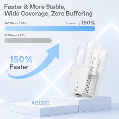 Image of WiFi Extender, 2026 WiFi Booster 1200M (5.0 /2.4GHz) 16323 sq.ft Long Range and 115+ Devices, WiFi Extender Signal Booster with Ethernet Port (Matte White)