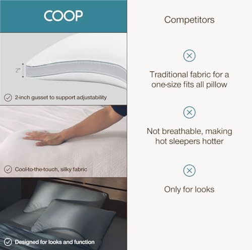Image of Coop Home Goods Cool+ Crescent Pillow Cover, Queen Size, Crescent Shape, Cooling Bed Pillow Case for Hot Sleepers, Ultra Soft & Breathable Pillowcase with Zipper and 2-Inch Gusset