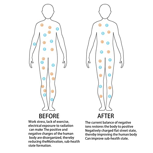 DKDDSSS 3 PCS Bracciale Magnetico